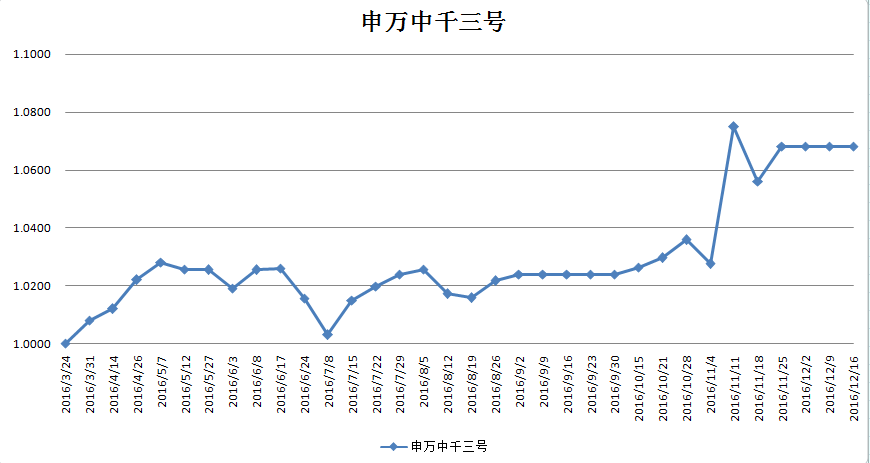 QQ图片20161219093043.png